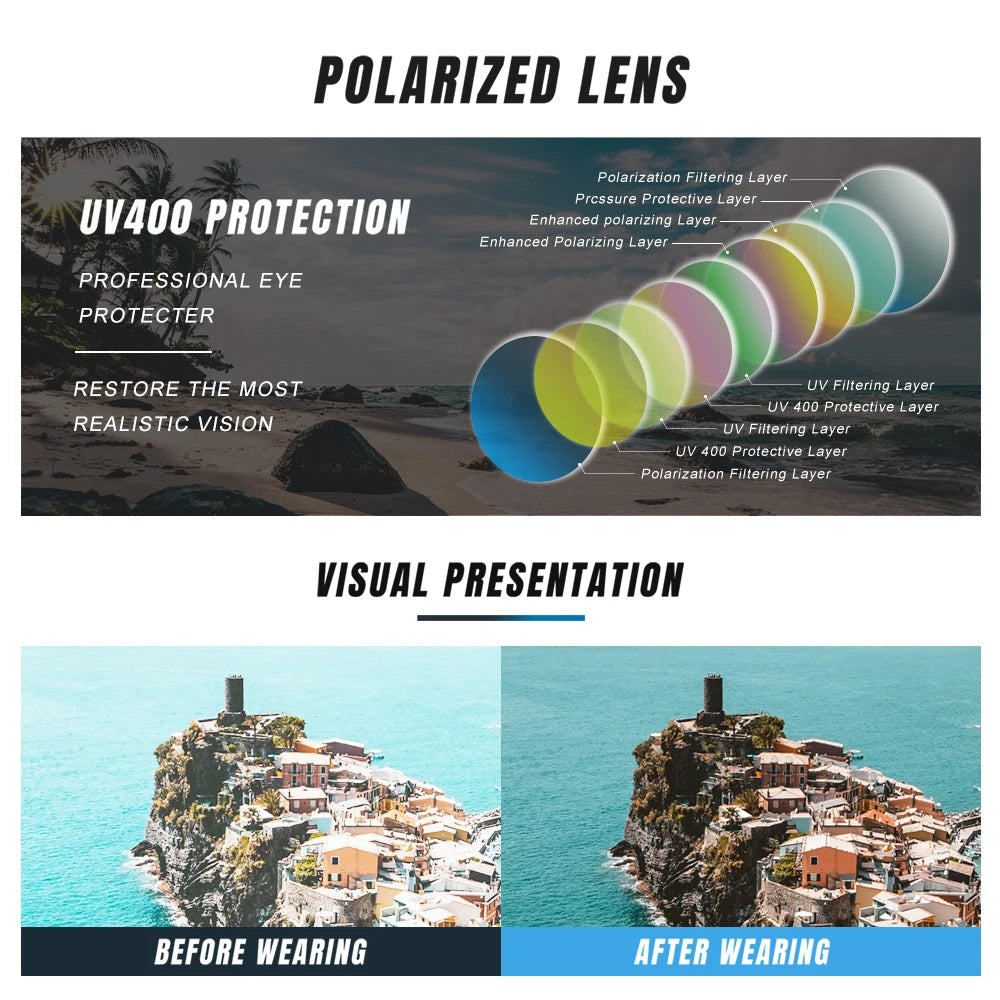 Classic Unisex Walnut Sunglasses For Women Or Men - Polarized UV400 Square Wooden Frame Fashion Glasses