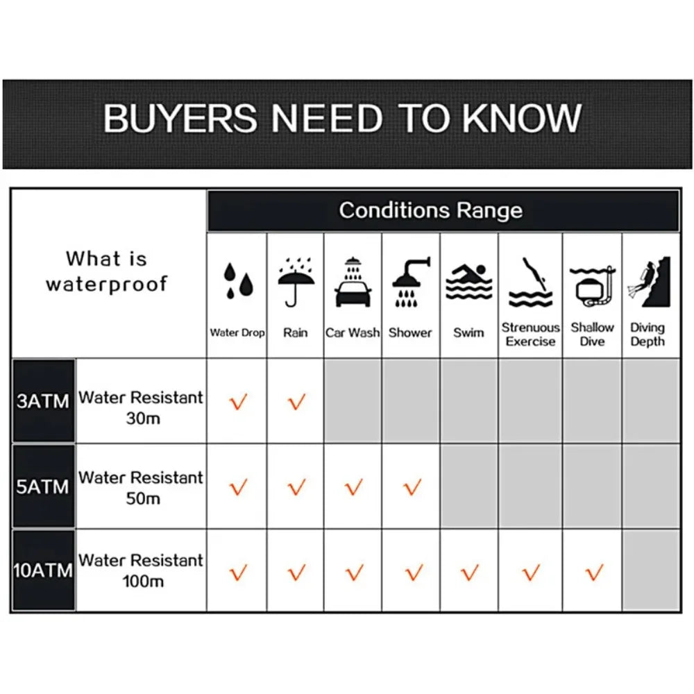 Fashion Watch For Men - Quartz Movement Stop Watch Chronographic Timer Wristwatch