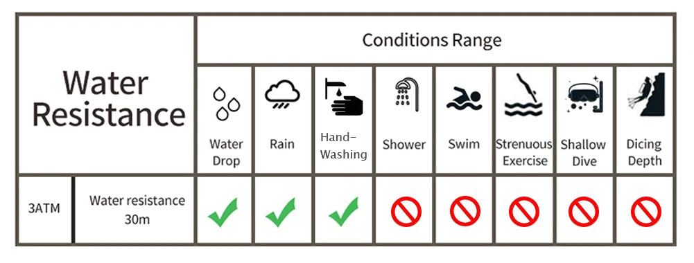 Mens Wooden Watch - Analog Watch for Men With Gift Box - Round Face Quartz Movement