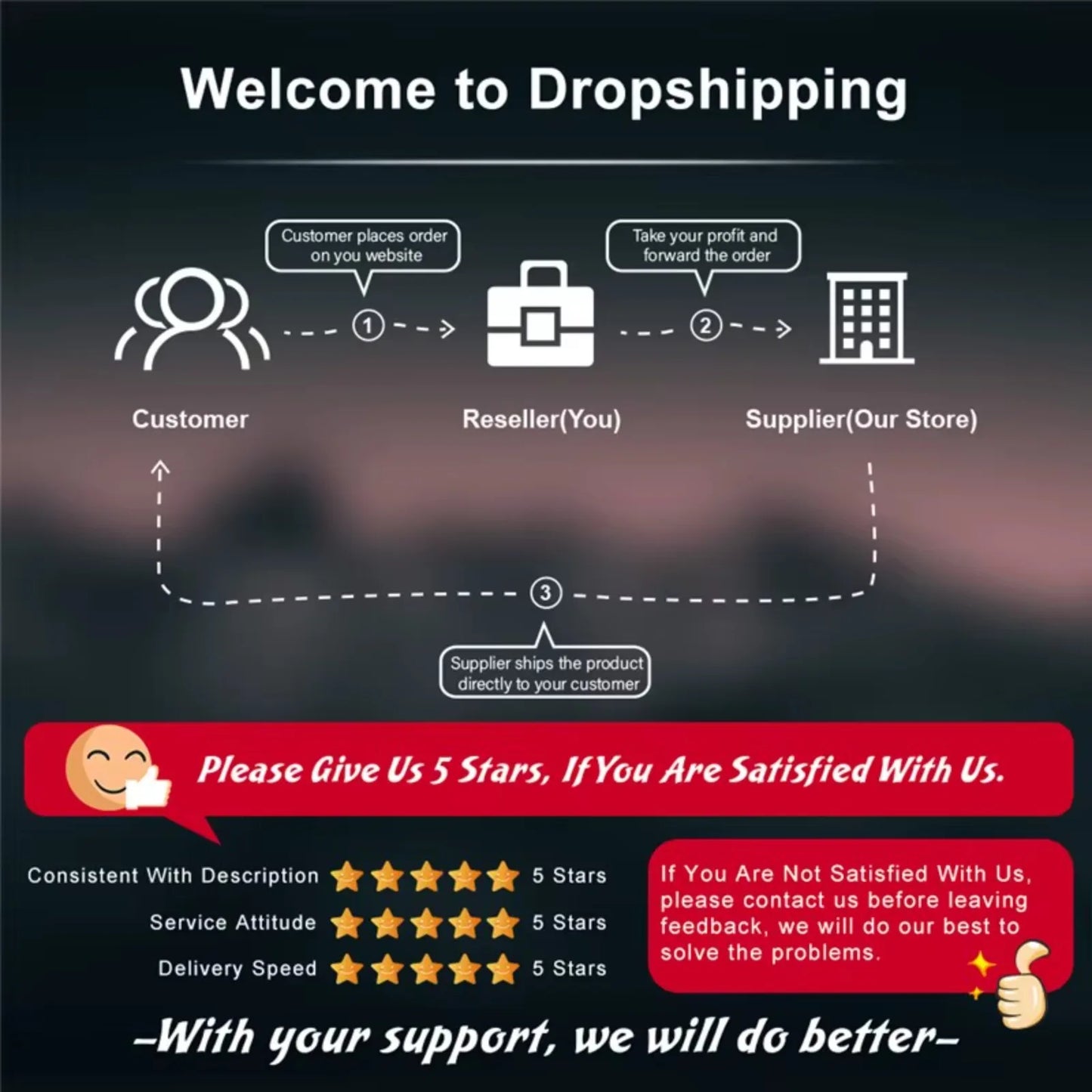 Classic Wood Stop Watches for Men Quartz Wristwach Male Display Date Chronograph Complete Calendar Gift Box Wholesale Dropship