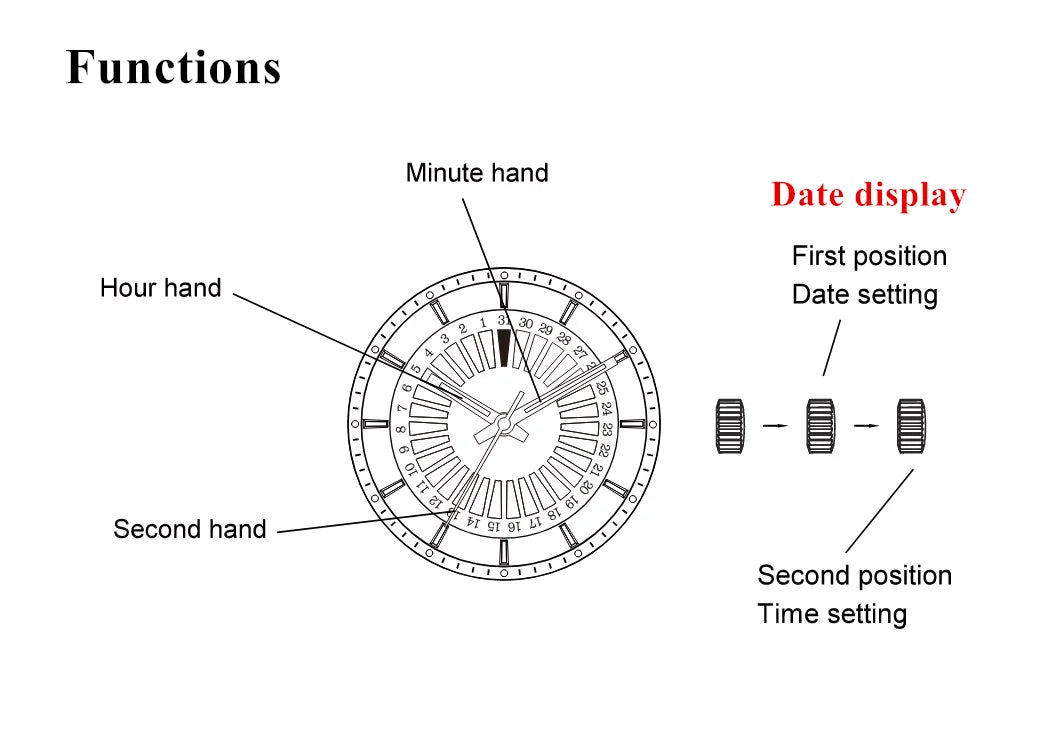 Unique Men's Wooden Watch Design - Chronographic Date Display On Face Wristwatch for Men